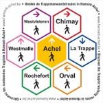 trappistenroutes